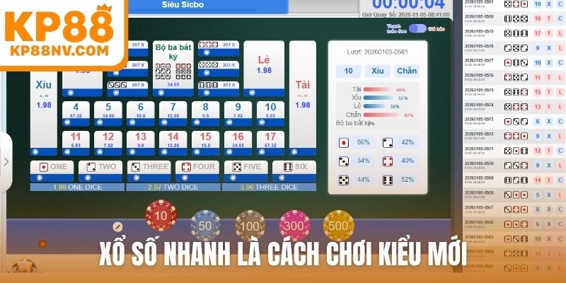 Xổ số nhanh là cách chơi kiểu mới